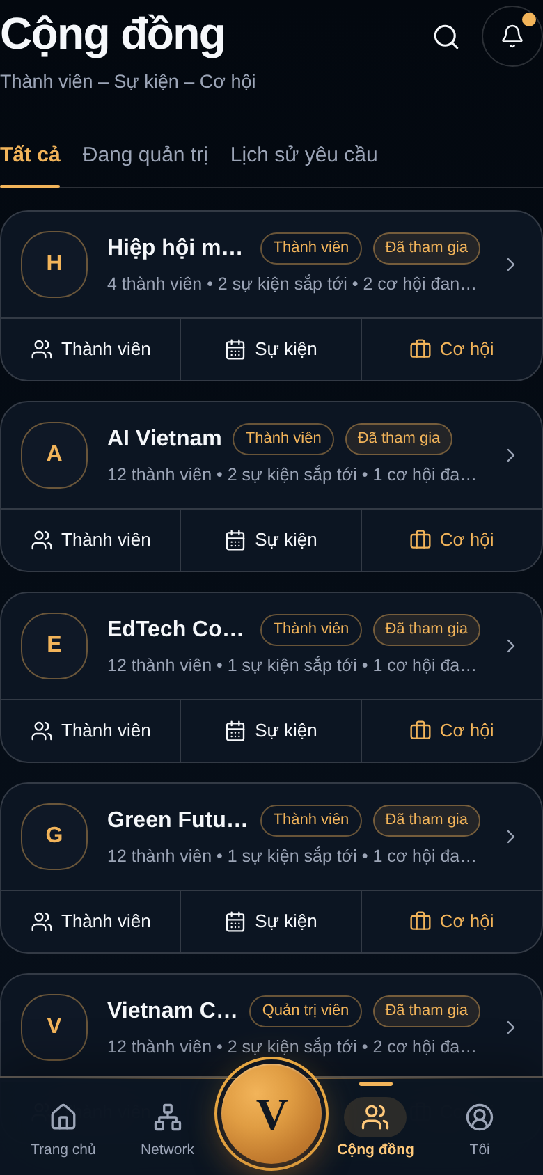 Cộng đồng & hiệp hội